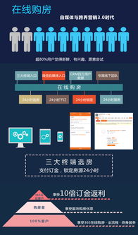 新融合 心相約 三六五網徐州公司開業暨產品發布，開啟區域數字服務新篇章